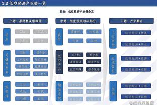 雷竞技的直播平台截图0